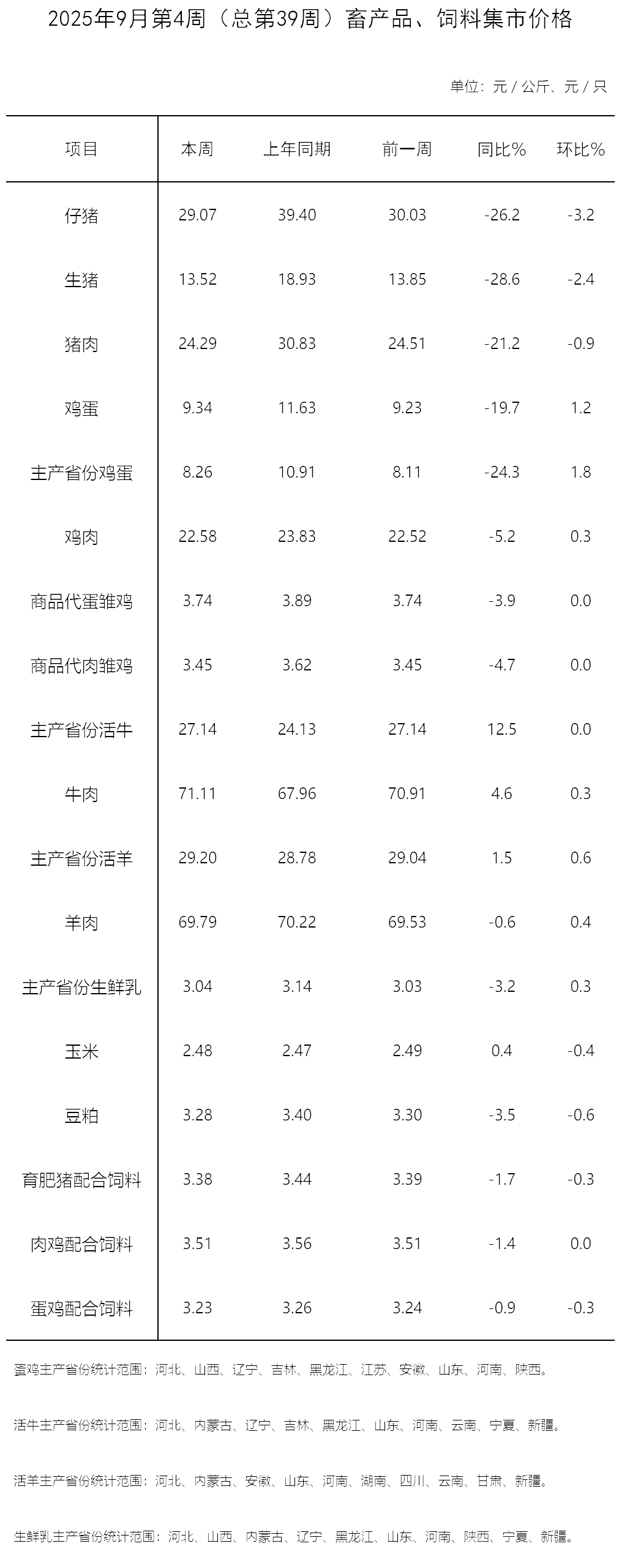 ΢��ͼƬ_20250930163022_38_74