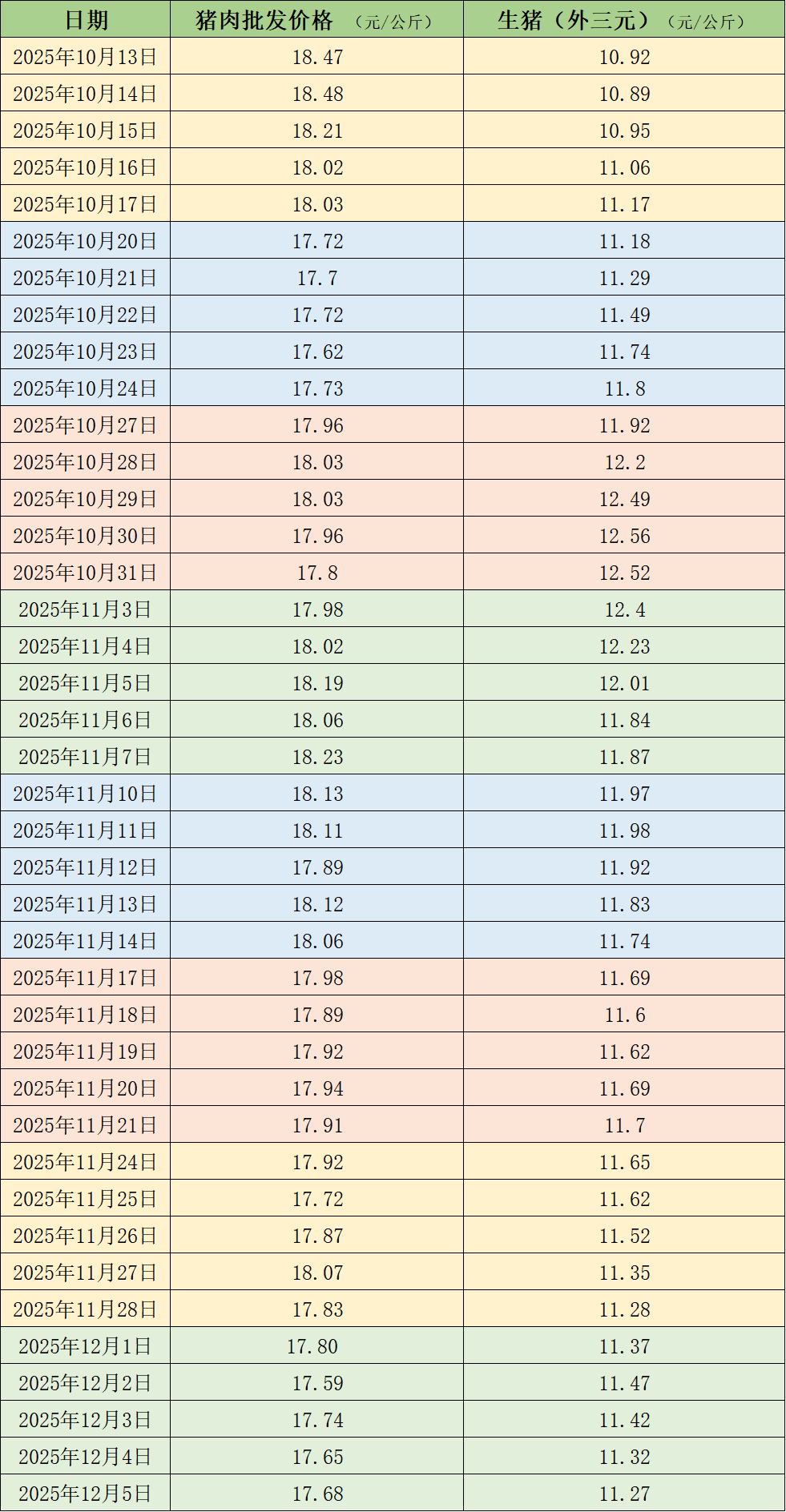 ���ڵ������������Ǯ